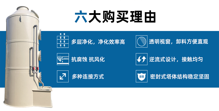 pp洗滌塔優勢