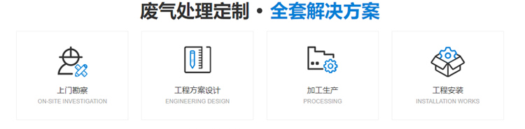 pp洗滌塔廢氣處理設備方案