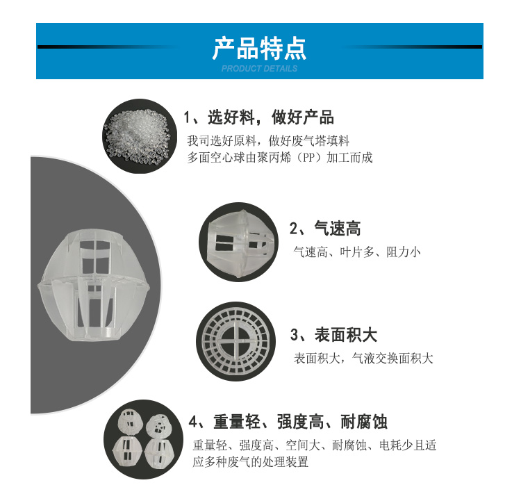 PP多面球優勢
